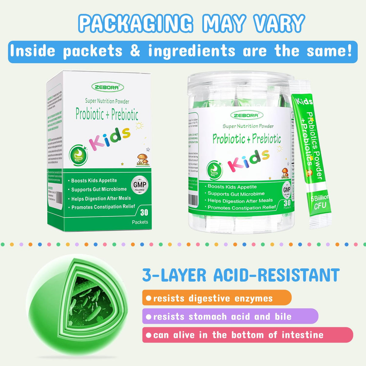 ZEBORA Kids Probiotic & Prebiotics Powder Age 3+ Support Children's Digestive & Immune System with Natural Source, Promotes Constipation Relief, Non-GMO - FENGGESTORE20