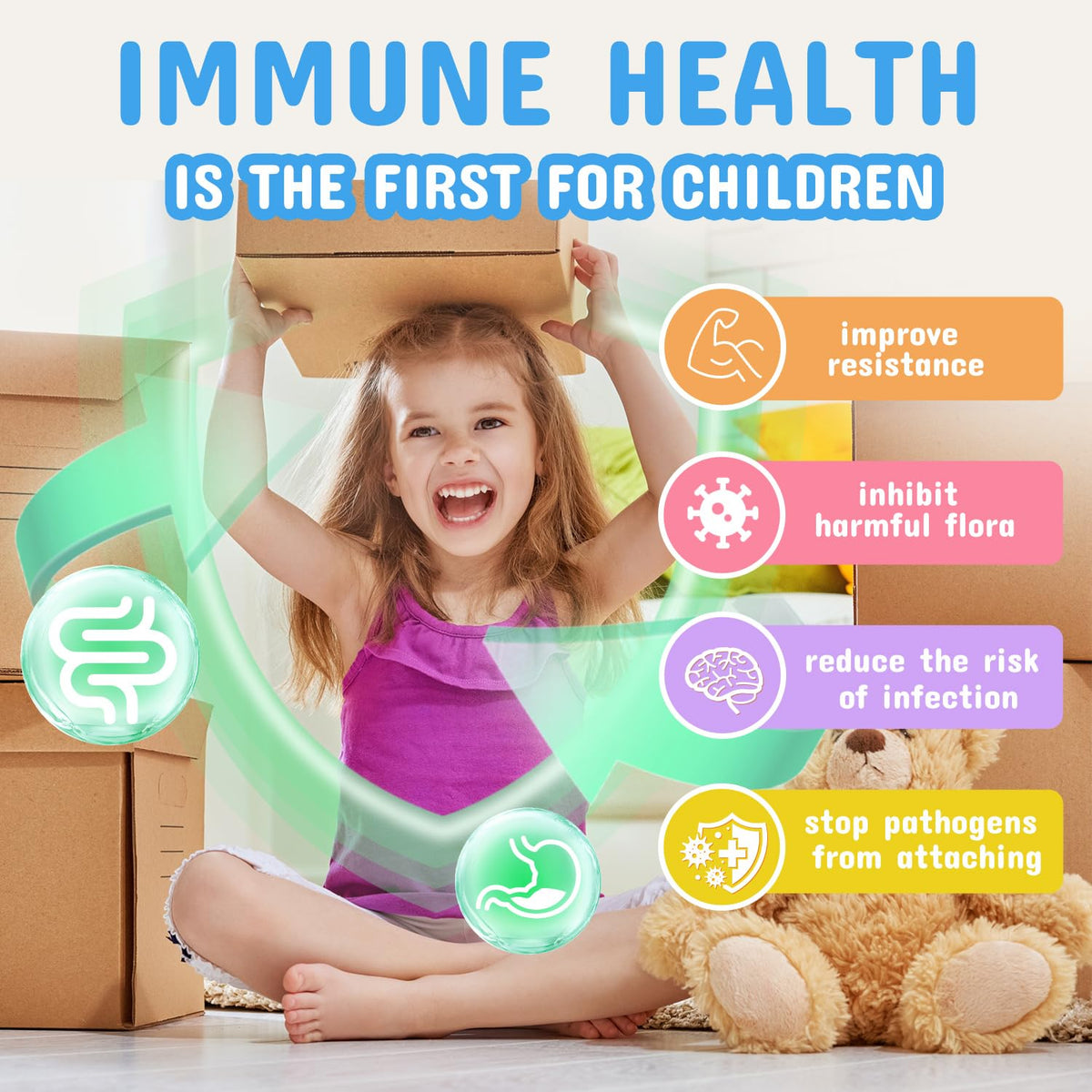 ZEBORA Kids Probiotic & Prebiotics Powder Age 3+ Support Children's Digestive & Immune System with Natural Source, Promotes Constipation Relief, Non-GMO - FENGGESTORE20
