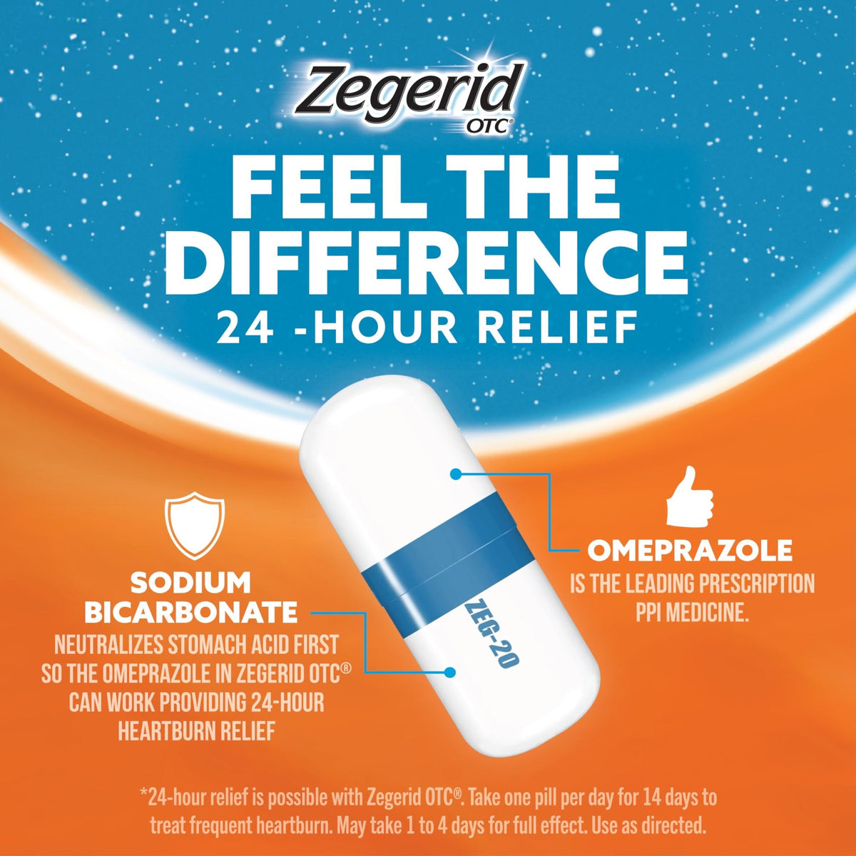 Zegerid OTC, 24-Hour Heartburn Relief, Acid Reflux Medicine and Antacid, Treats Frequent Heartburn, Omeprazole 20mg + Sodium Bicarbonate, Proton Pump Inhibitor (PPI), 42 Capsules - FENGGESTORE20