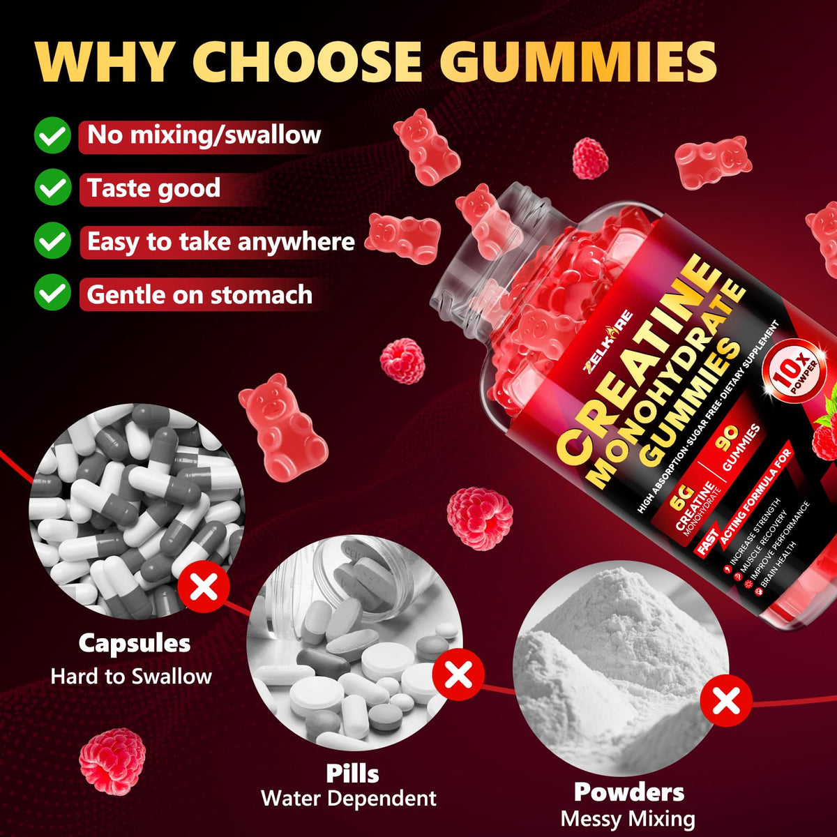 ZELKORE Creatine Monohydrate Gummies 6000mg for Men & Women, Sugar Free Creatine Gummy for Pre & Post Workout, High Absorption Supplement with BCAA, Support Boost Strength, - FENGGESTORE20
