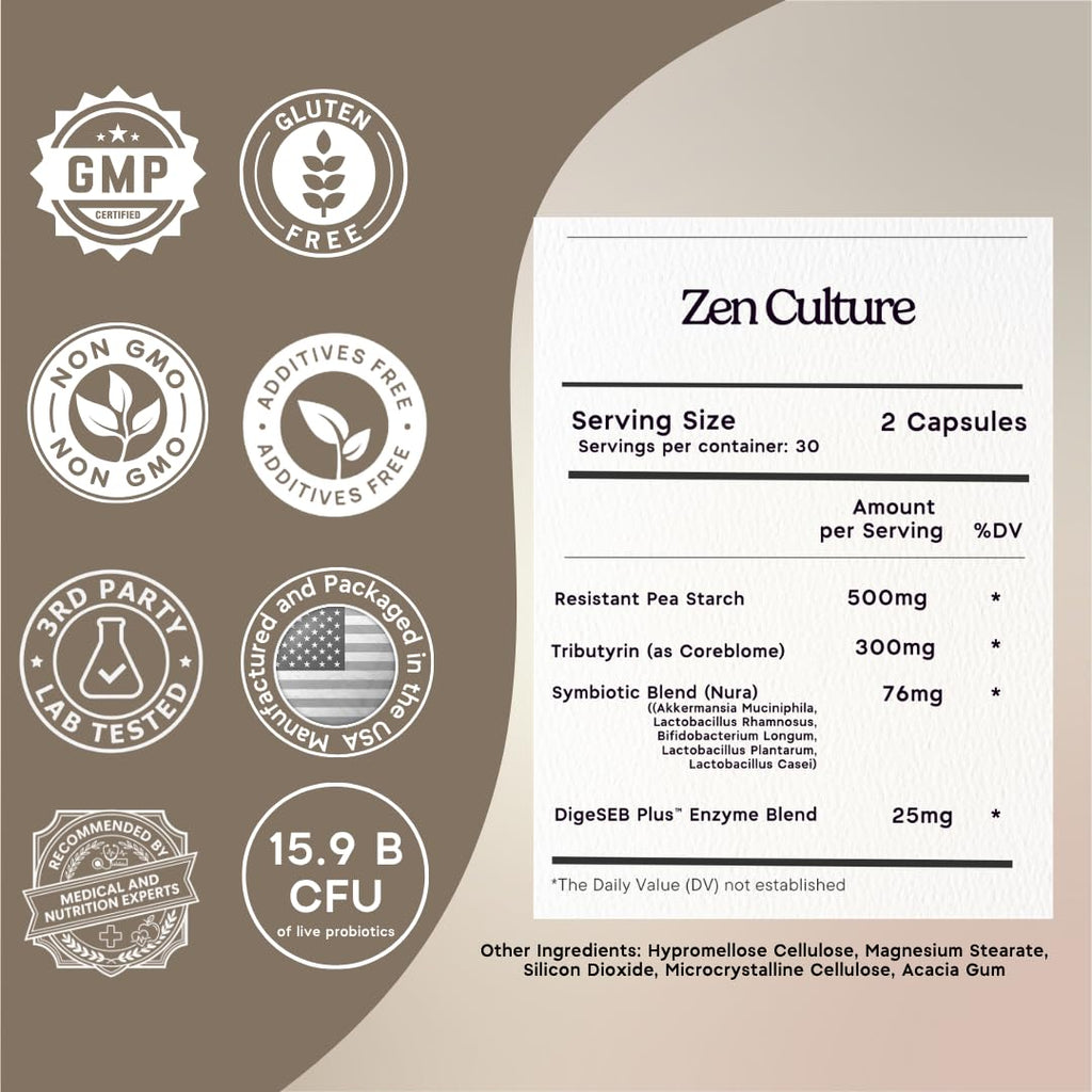 Zen Principle Zenculture™ – 4-in-1 Synbiotic Supplement (Probiotic + Prebiotic + Postbiotic + Digestive Enzymes) with CoreBiome®. Anti Bloating, - FENGGESTORE20