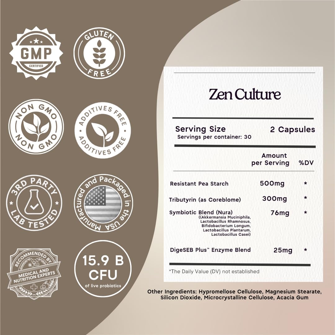 Zen Principle Zenculture™ – 4-in-1 Synbiotic Supplement (Probiotic + Prebiotic + Postbiotic + Digestive Enzymes) with CoreBiome®. Anti Bloating, - FENGGESTORE20