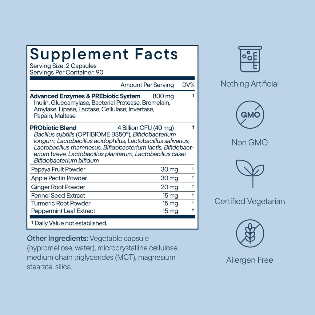 Zenwise Health Digestive Enzymes with Bromelain & Papaya - Multi Enzymes Digestion Supplement with Probiotics & Prebiotics for Gut Health, Gas & Bloating Relief - FENGGESTORE20