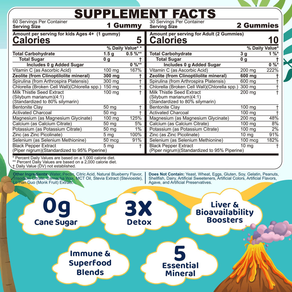 Zeolite Detox for kids & Adult-Sugar Free Zeolite Detox Gummies with Spirulina, Chlorella, Milk Thistle, Magnesium Glycinate, Calcium Citrate for Energy - FENGGESTORE20