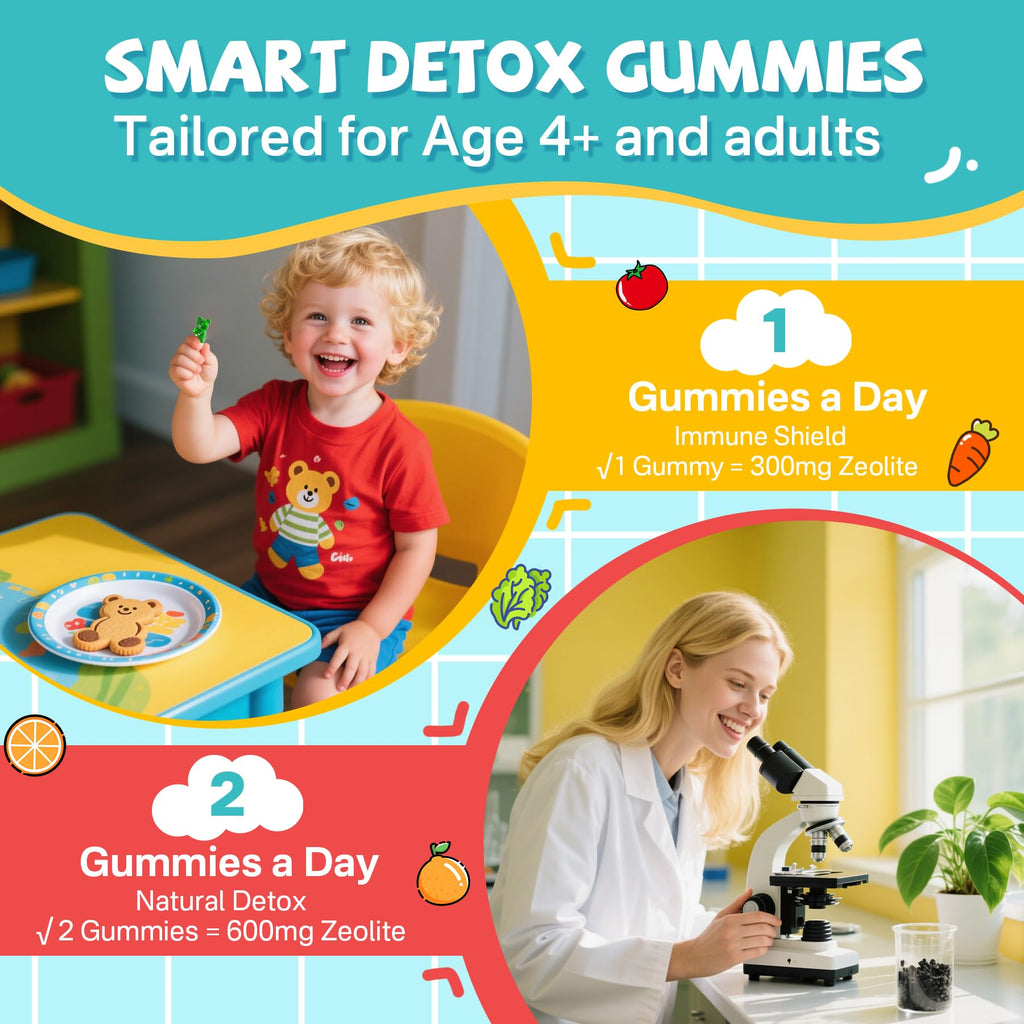 Zeolite Detox for kids & Adult-Sugar Free Zeolite Detox Gummies with Spirulina, Chlorella, Milk Thistle, Magnesium Glycinate, Calcium Citrate for Energy - FENGGESTORE20