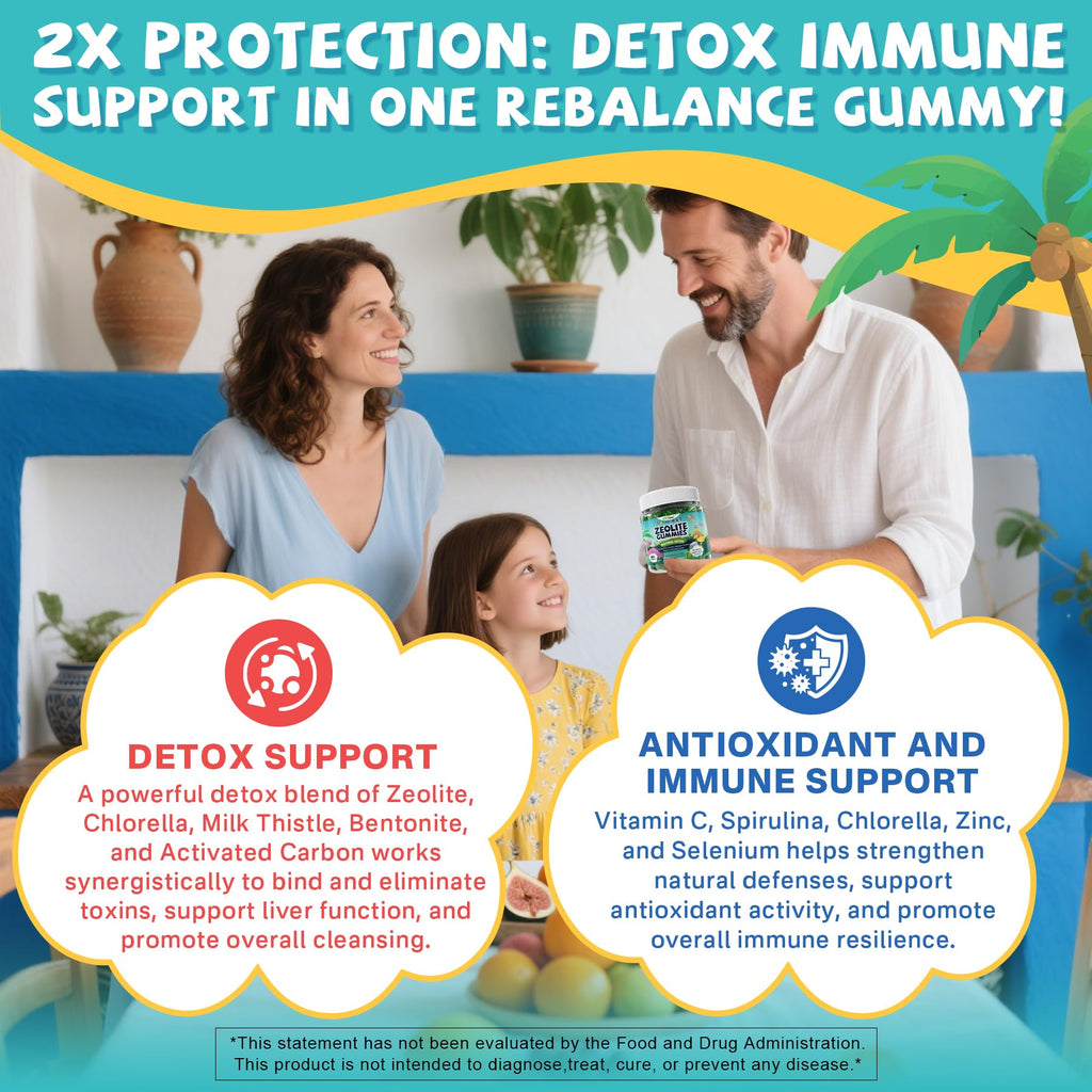 Zeolite Detox for kids & Adult-Sugar Free Zeolite Detox Gummies with Spirulina, Chlorella, Milk Thistle, Magnesium Glycinate, Calcium Citrate for Energy - FENGGESTORE20