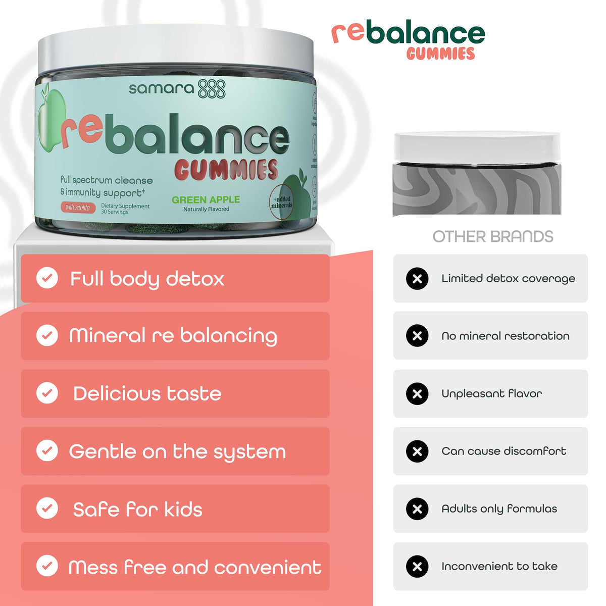 Zeolite Detox for Kids & Adults, Heavy Metal Zeolite & Chlorella Detox Gummies, Alternative to Activated Charcoal, Gentle Daily Toxin Cleanse for Kids & Adults - FENGGESTORE20