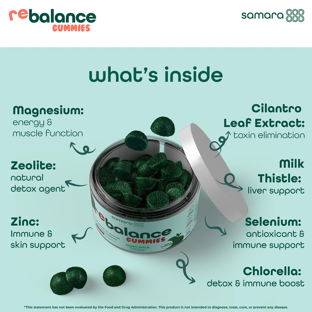Zeolite Detox for Kids & Adults, Heavy Metal Zeolite & Chlorella Detox Gummies, Alternative to Activated Charcoal, Gentle Daily Toxin Cleanse for Kids & Adults - FENGGESTORE20