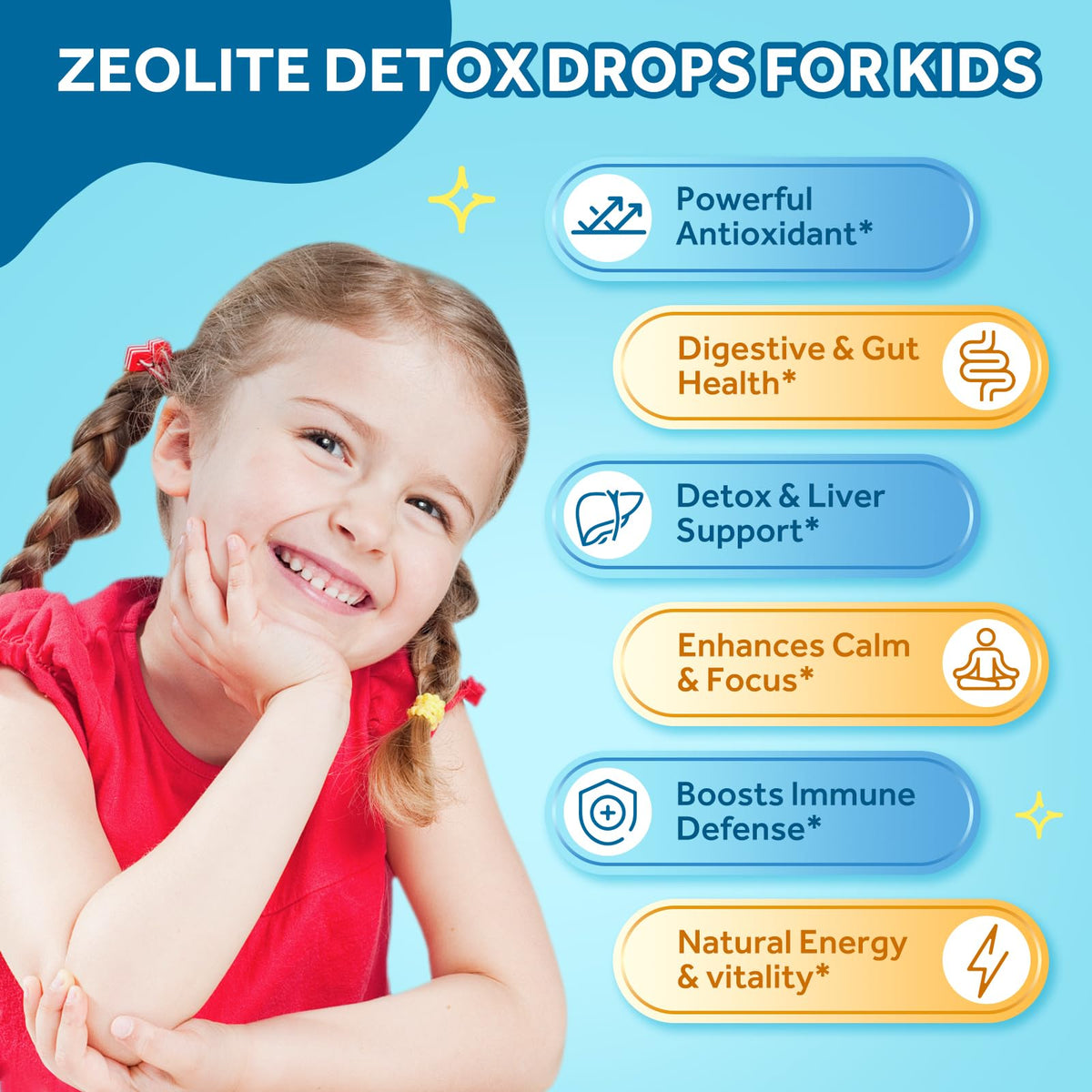 Zeolite Detox for Kids & Adults, Liquid Zeolite Detox Drops with Clinoptilolite, Vitamin C, Zinc, NAC & Milk Thistle – Supports Gentle Liver & Gut Cleansing - FENGGESTORE20