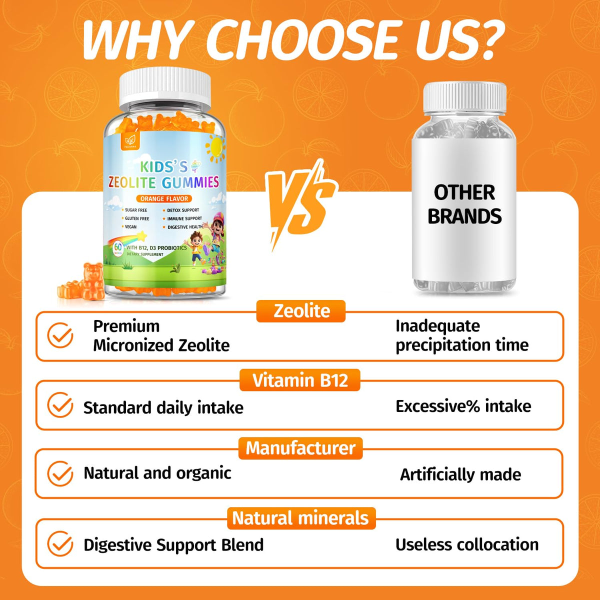 Zeolite Detox for Kids Gummies, Pure Natural Zeolite Clinoptilolite, Adults & Kids Heavy Metals, Focus, Gut & Immune Support - FENGGESTORE20
