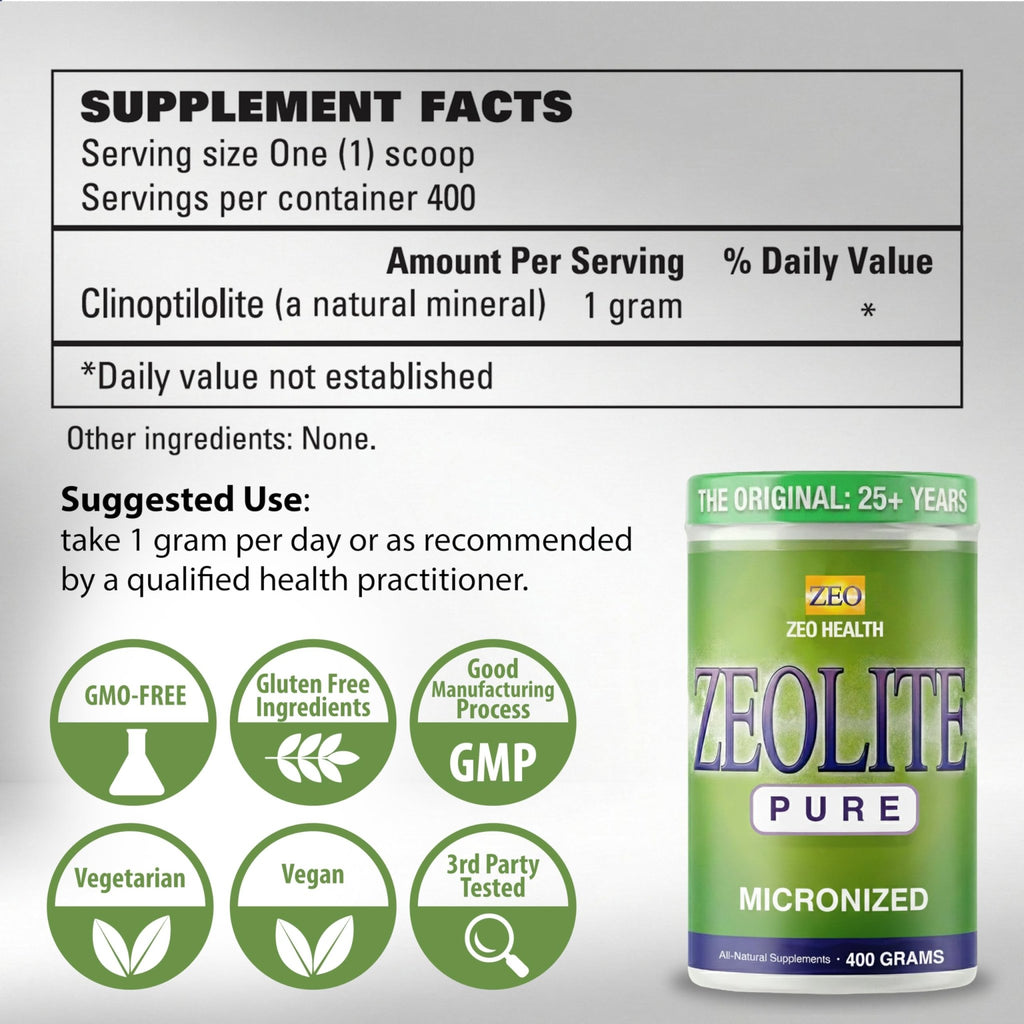 Zeolite Pure | Full Body Detox Cleanse for Women, Men, Adults | Supports Energy, Gut Health, Mental Clarity, & Optimal Inflammation Response - FENGGESTORE20