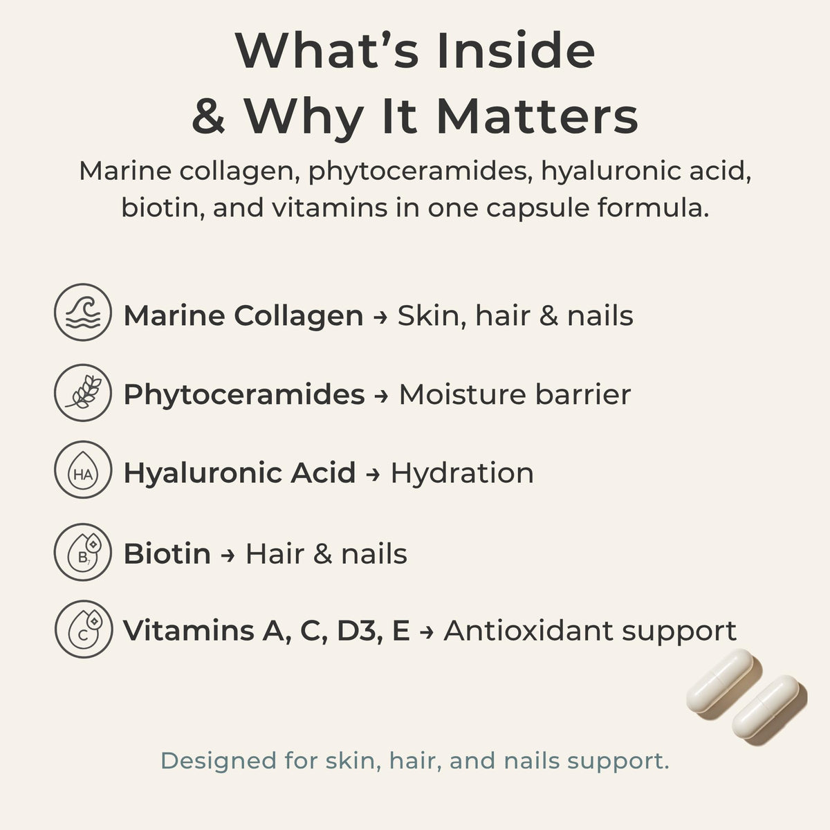Zi-Collagen Marine Collagen Capsules for Skin, Hair & Nails Support – with Phytoceramides, Hyaluronic Acid, Biotin & Vitamins A C D3 E – 60 Capsules - FENGGESTORE20