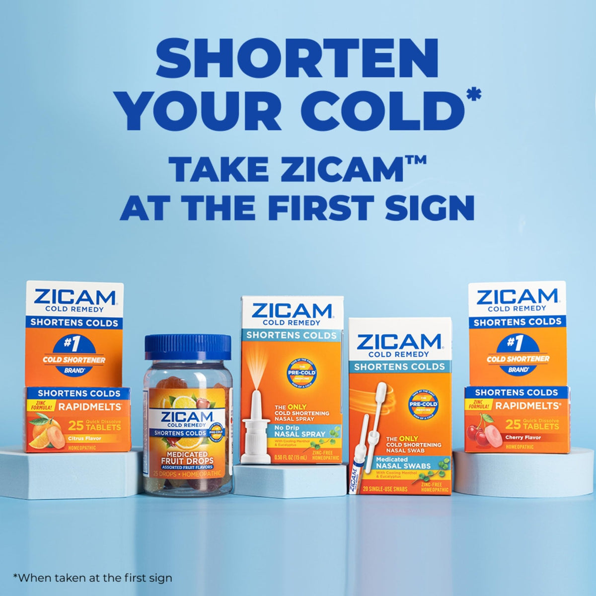 Zicam Cold Remedy No-Drip Nasal Spray with Cooling Menthol & Eucalyptus, Homeopathic, Zinc-Free, Pre-Cold Medicine, Shortens Cold Duration, 0.5 Ounce - FENGGESTORE20