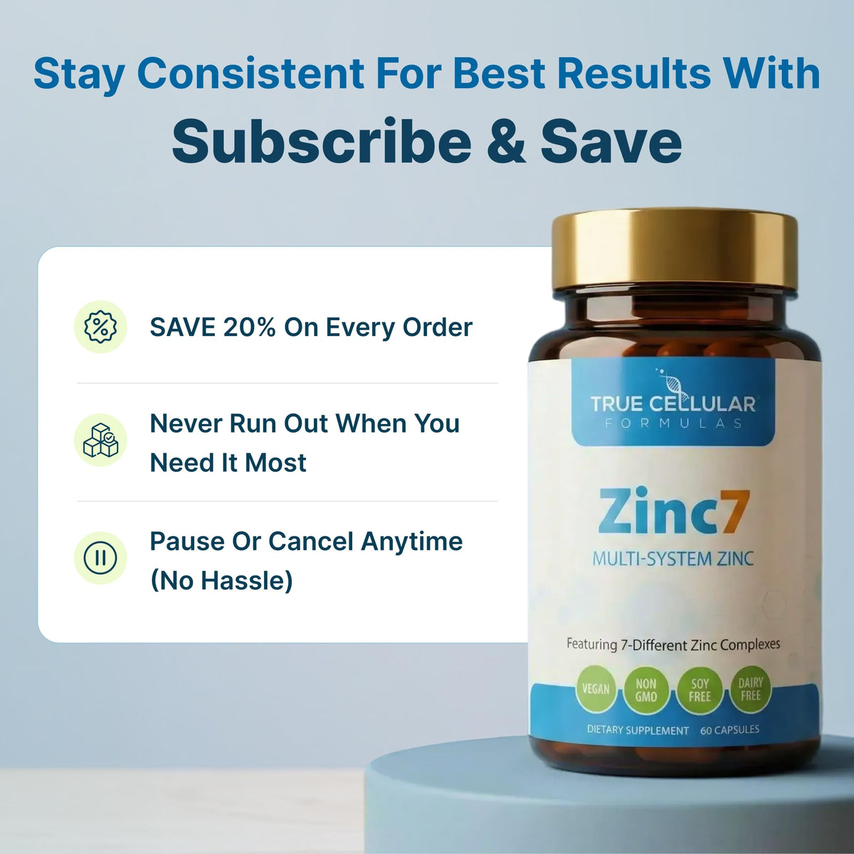 Zinc7: 7-in-1 Zinc Complex 50mg - Maximum Absorption for Immune Defense, Deep Sleep & All-Day Energy | Hormone Balance, Mental Focus - FENGGESTORE20