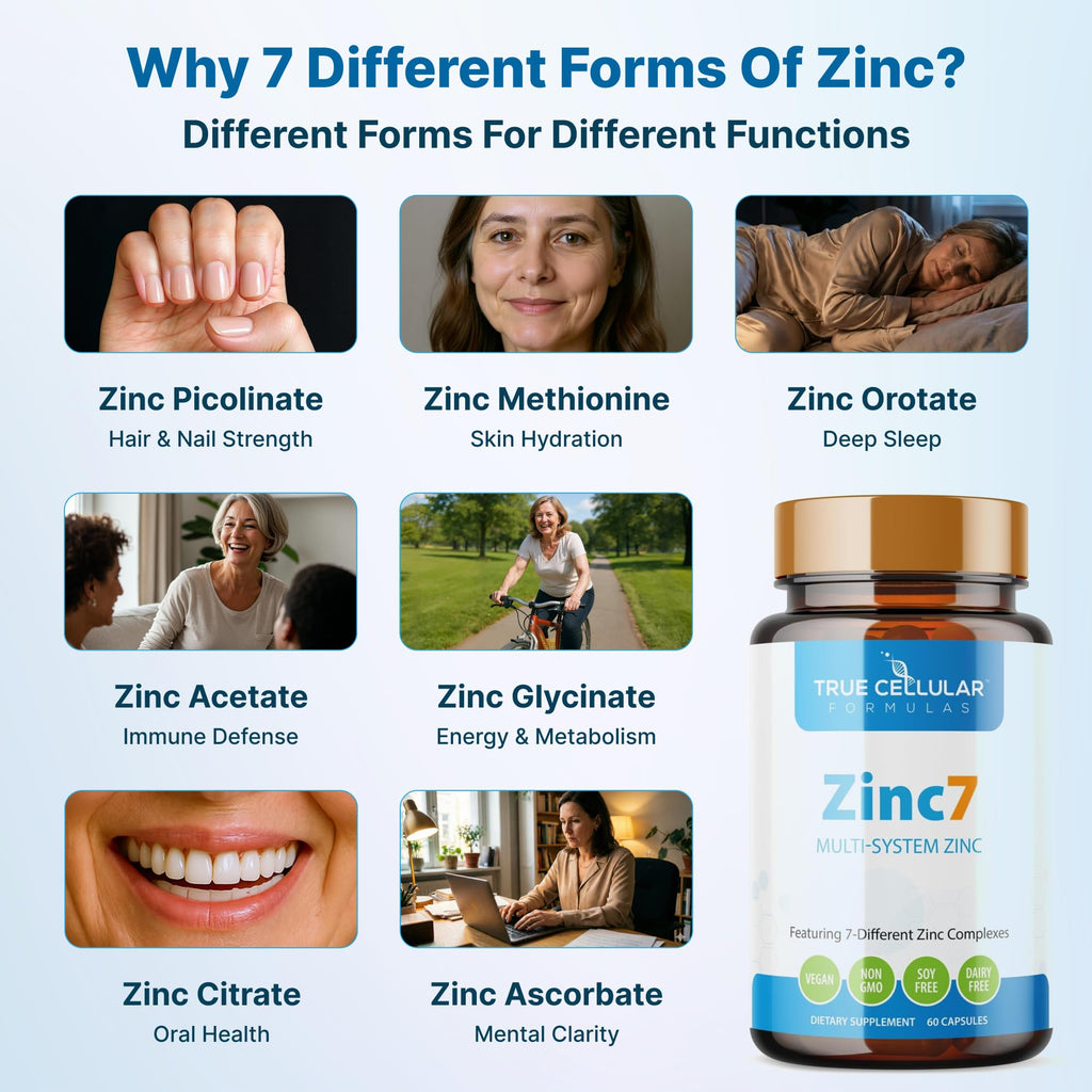 Zinc7: 7-in-1 Zinc Complex 50mg - Maximum Absorption for Immune Defense, Deep Sleep & All-Day Energy | Hormone Balance, Mental Focus - FENGGESTORE20
