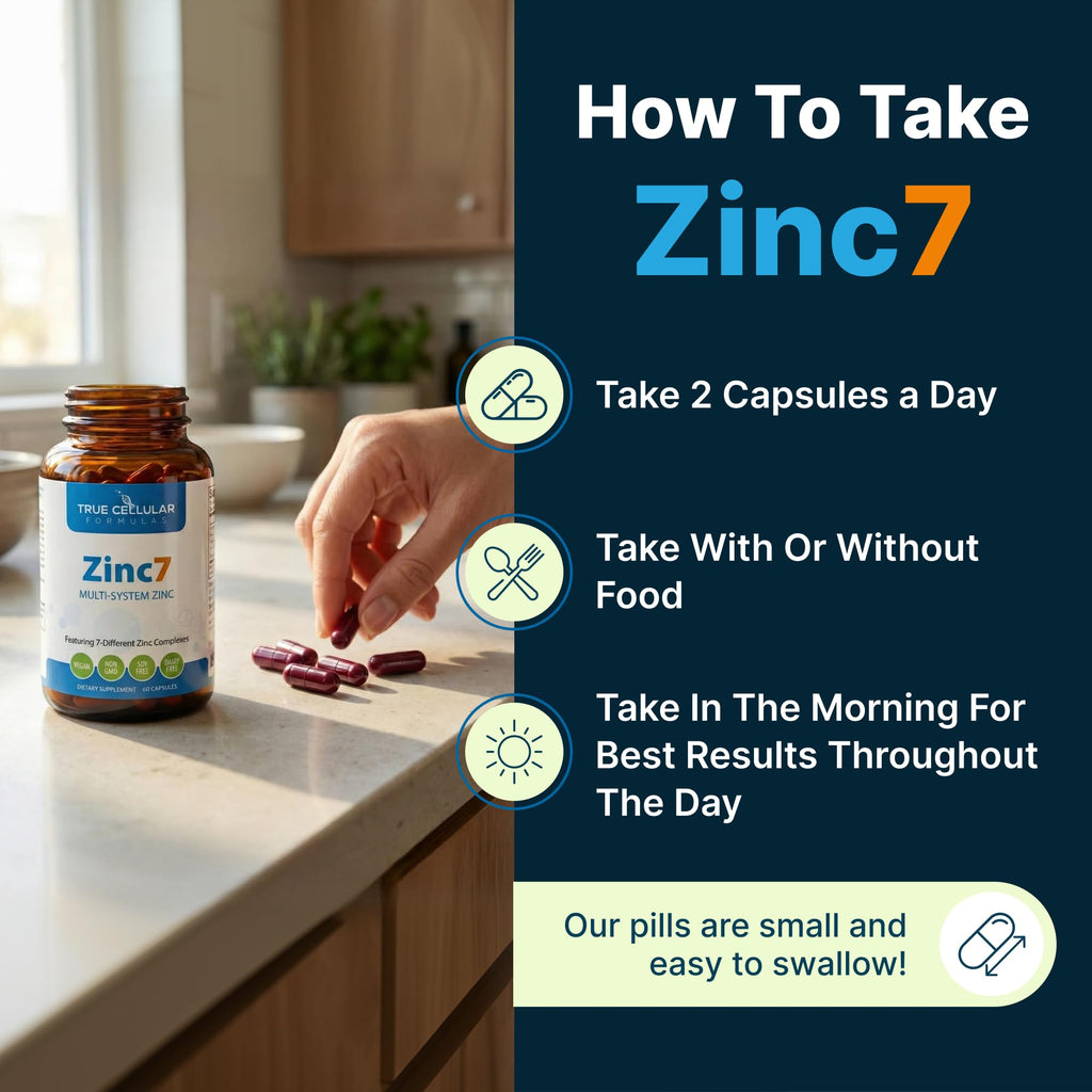 Zinc7: 7-in-1 Zinc Complex 50mg - Maximum Absorption for Immune Defense, Deep Sleep & All-Day Energy | Hormone Balance, Mental Focus - FENGGESTORE20