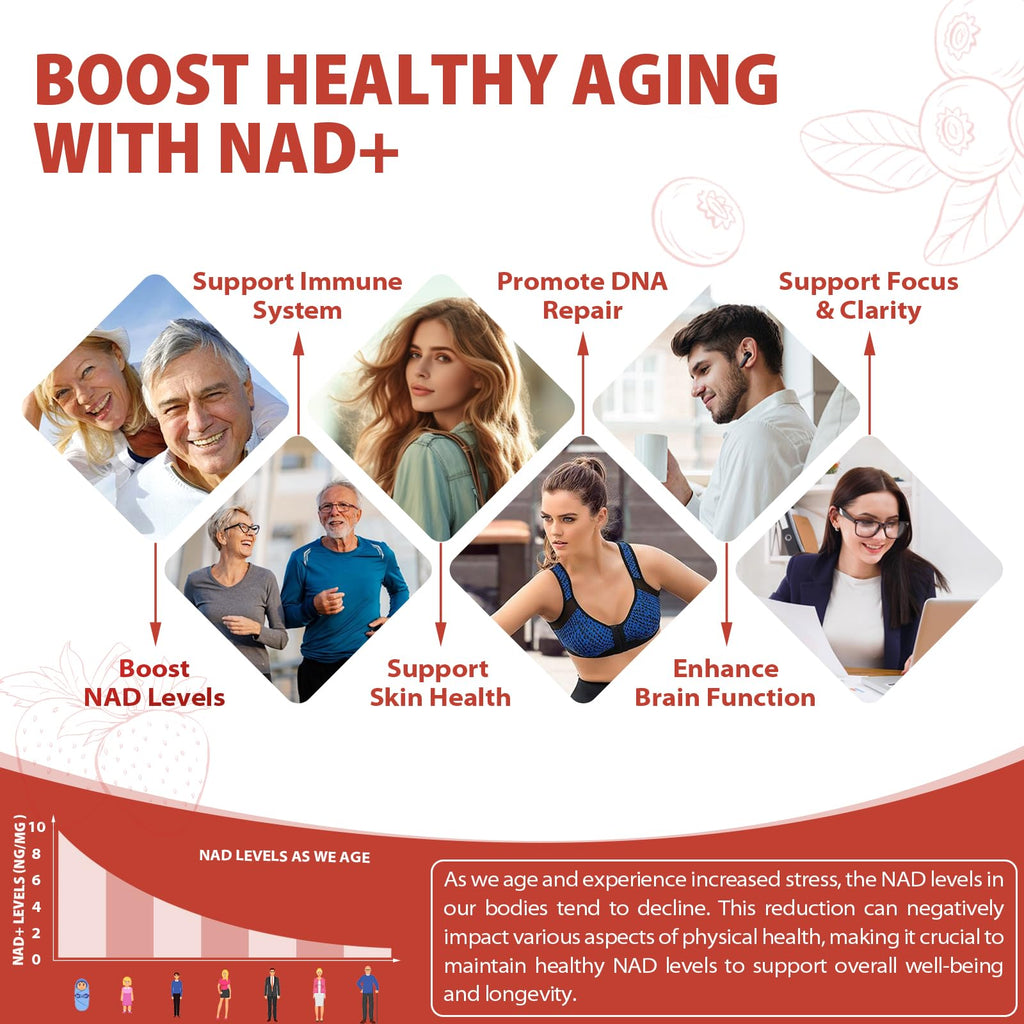 ZOROAHER 1000mg High-Potency NAD+ Liquid Supplement, Quercetin Phytosome & Resveratrol with PQQ, Boosts Cellular Energy - FENGGESTORE20