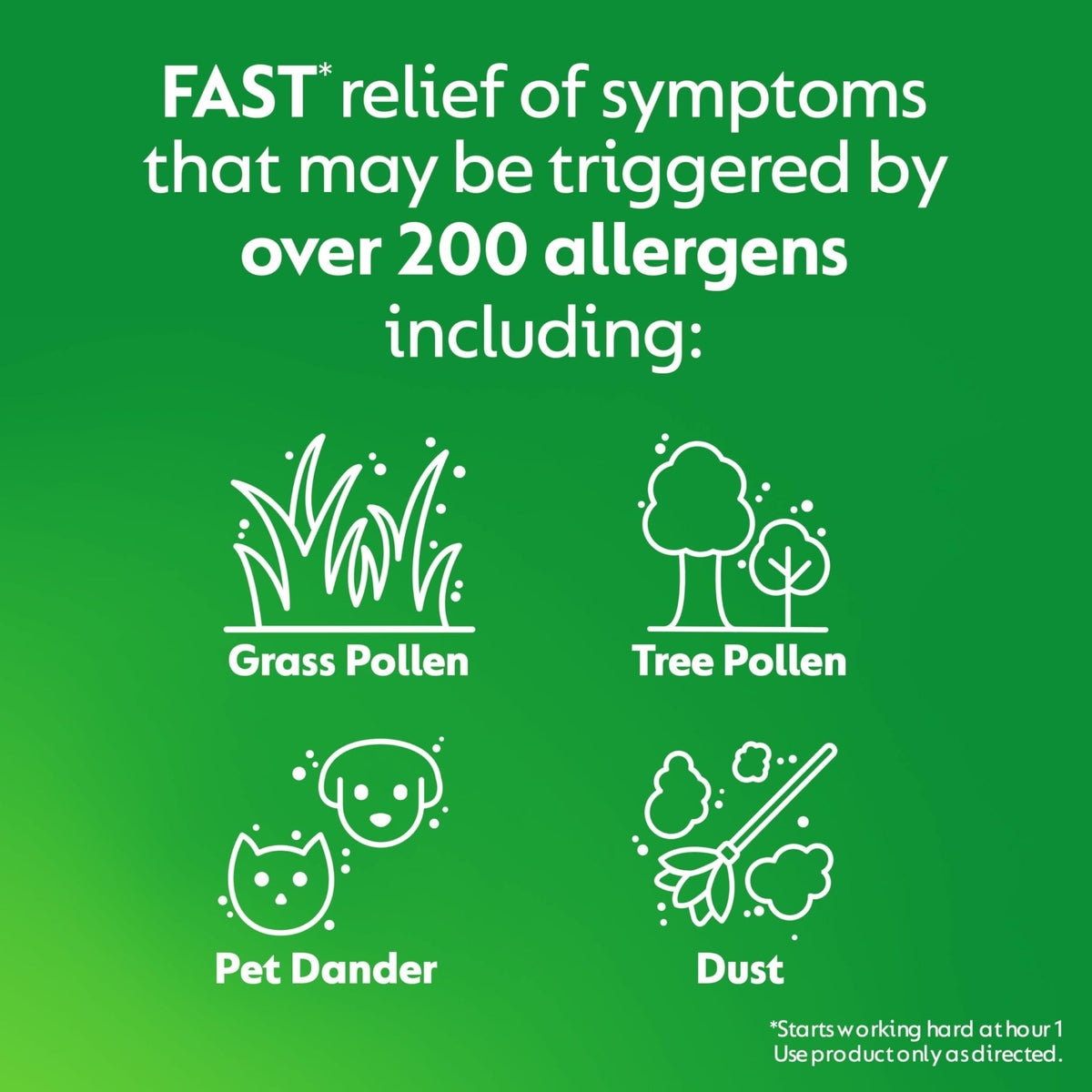 Zyrtec 24 Hour Allergy Relief Tablets, Indoor & Outdoor Allergy Medicine for Adults with 5 mg Cetirizine Hydrochloride, Relief of Runny Nose, Sneezing, Itchy Eyes, Plus Dust, Mold & Pet Dander, 35 ct - FENGGESTORE20