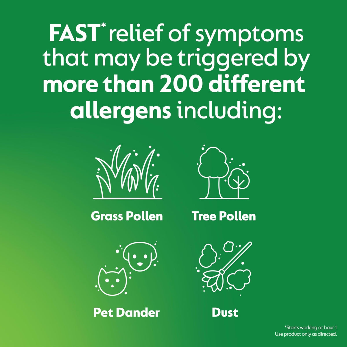 Zyrtec 24 Hour Allergy Relief Tablets, Indoor & Outdoor Allergy Medicine with 10 mg Cetirizine Hydrochloride Antihistamine, Value Bundle of one, 90 ct Bottle & Three, 1 ct Travel Packs - FENGGESTORE20